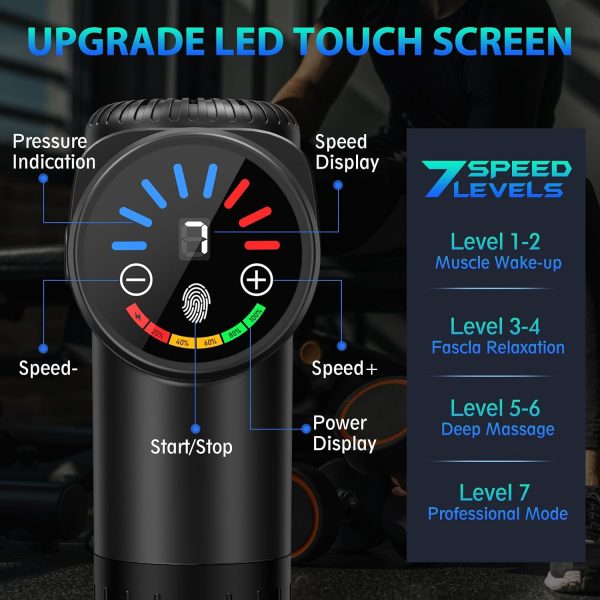 TOLOCO Massage Gun Deep Tissue Back Massage for Athletes for Pain Rel