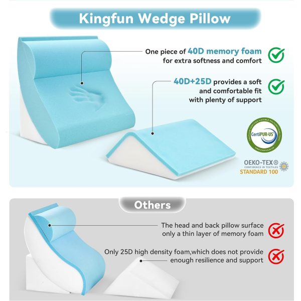 Kingfun Wedges Body Positioners navy blue 40D memory foam wedge pillow for comfort and support